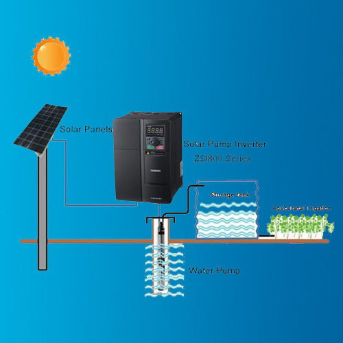 CSI800 Solar Pump Inverter
